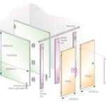 RapidFit Door Ironmongery Pack (1 x indicator lock bolt, 1 x pair H3 hinges, 1 x hat and coat hook)