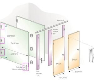 RapidFit Partition Ironmongery Pack (3x B3 channel brackets, 1x adjustable round foot nickel finish)