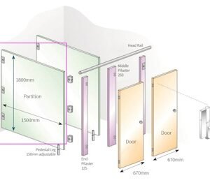RapidFit Partition Pack - 1 x (1800 x 1500 x 18mm) MR-MFC Partition - Light Grey